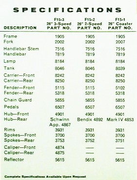 1959-schwinn-panther-2-specs