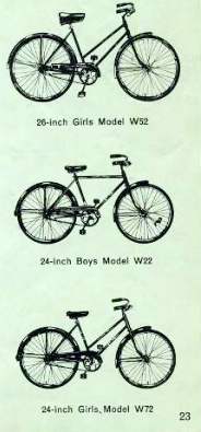 1955 Schwinn World models