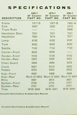 1959=stalet-specs