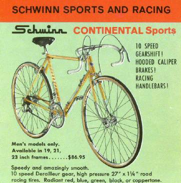 1961 Continental Sports