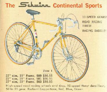 1962 Continental Sports 