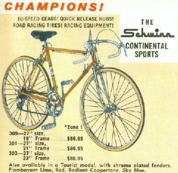 1963 Continental Sports