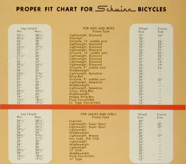1968 schwinn chart 