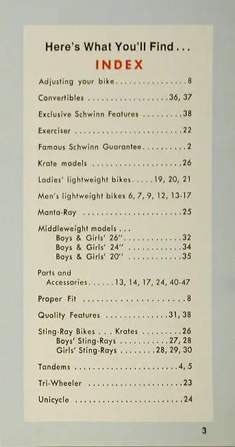 1971 schwinn index