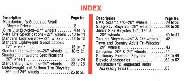 1980 schwinn index