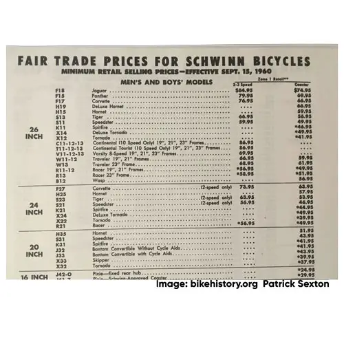 1960 Schwinn fair trade price list detail