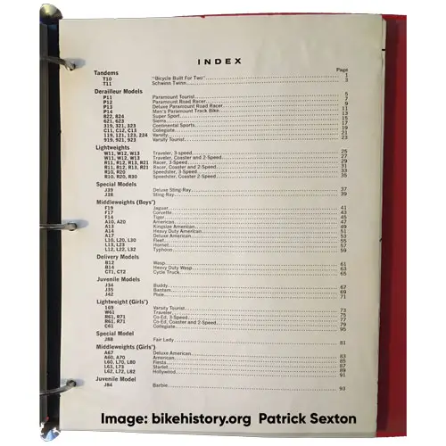 1964 Schwinn dealer catalog table of contents