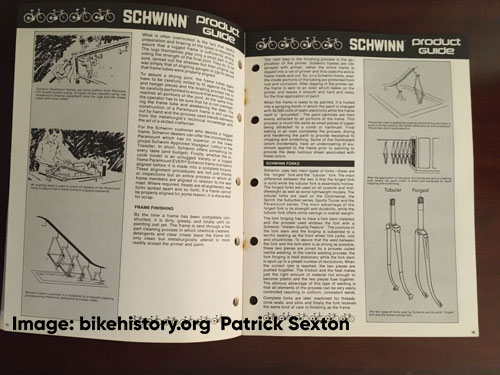 1975 Schwinn product guide interior page
