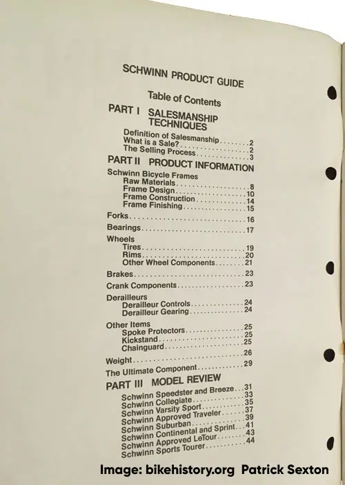 1975 Schwinn product guide table of contents