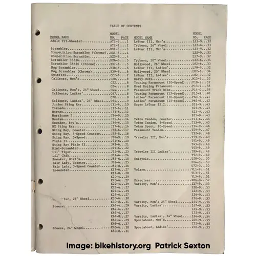 1978 Schwinn Bicycle Specifications table of contents