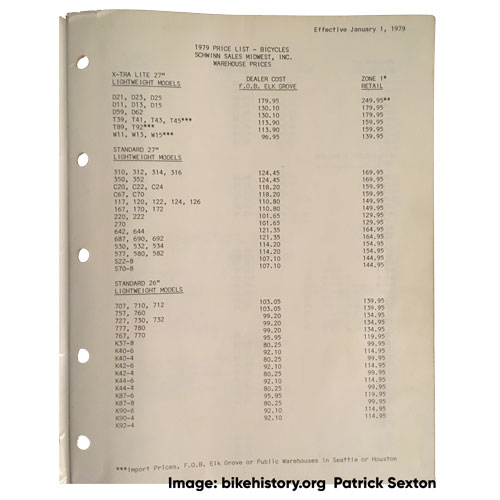 1979 Schwinn parts and accessories price list table of contents