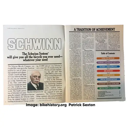 1981 Schwinn consumer catalog table of contents