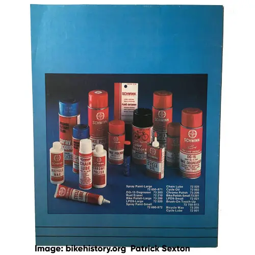 1983 Schwinn parts and accessories price list back cover