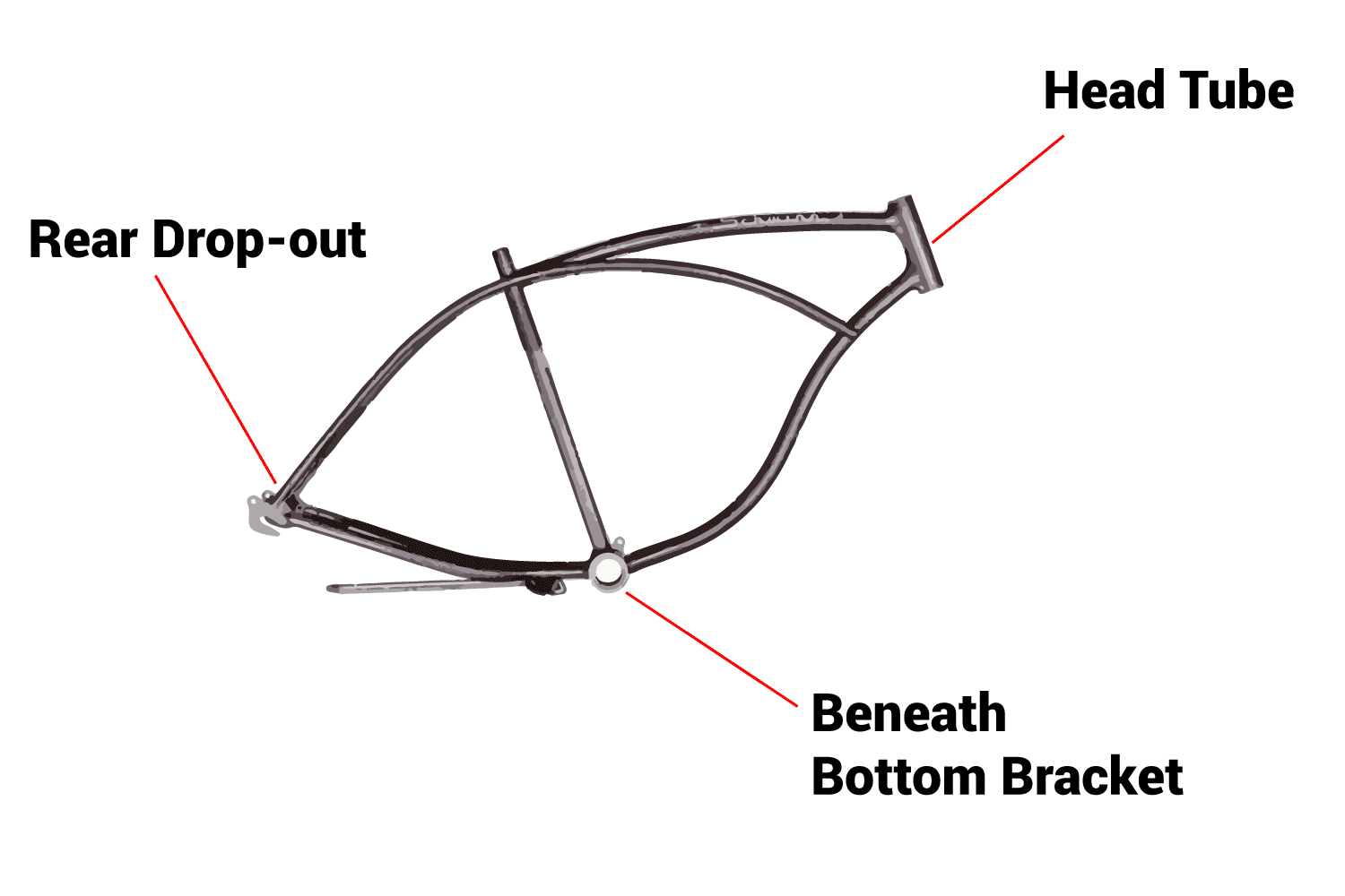 swing bike serial number